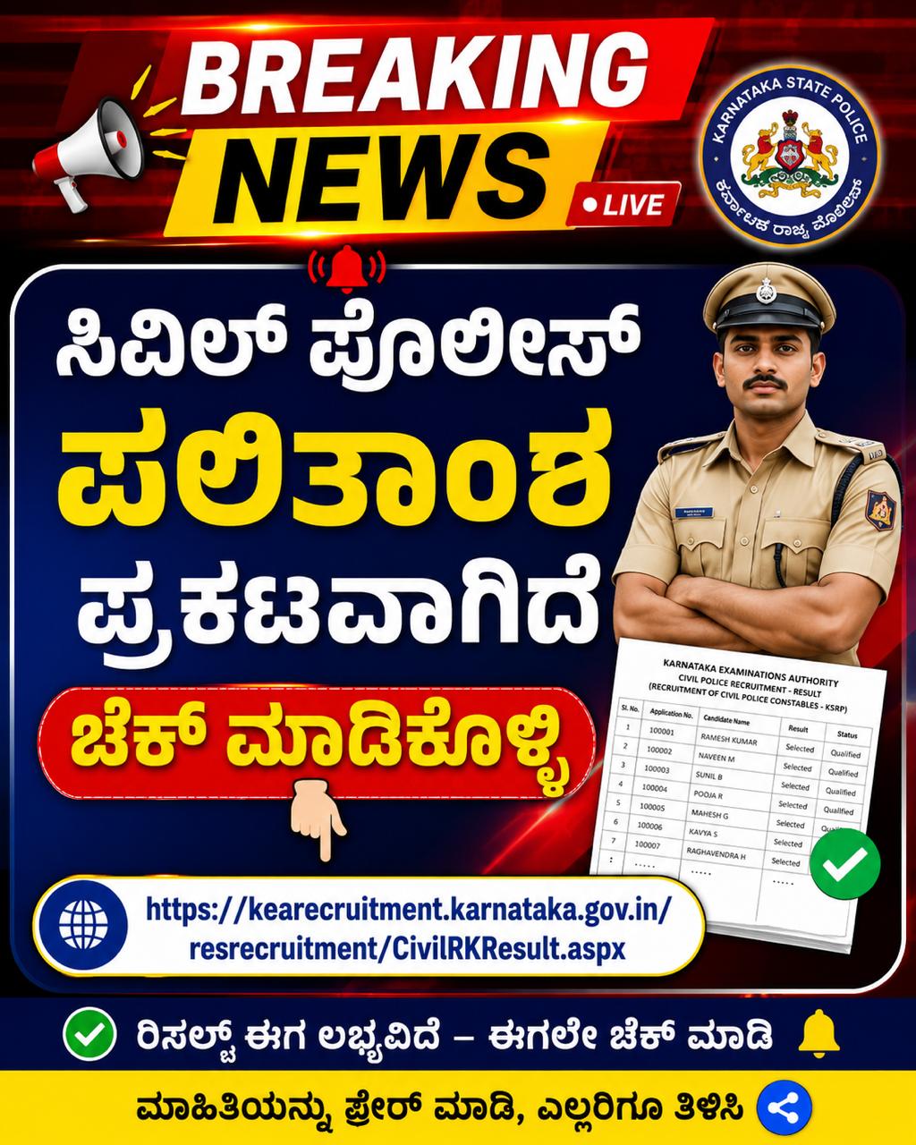 Civil police ಫಲಿತಾಂಶ