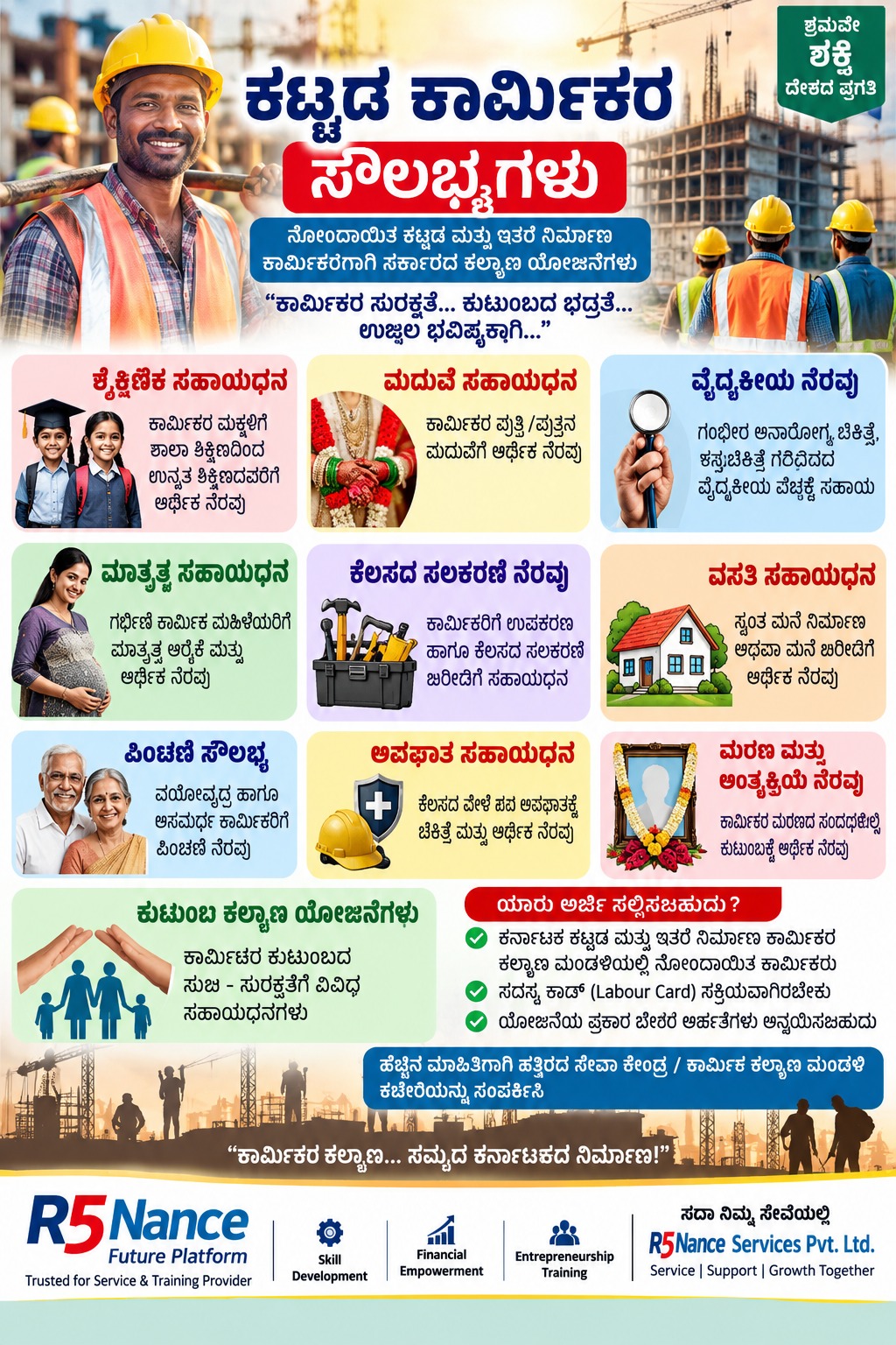 ಮೈನಾರಿಟಿ ಲೋನ್